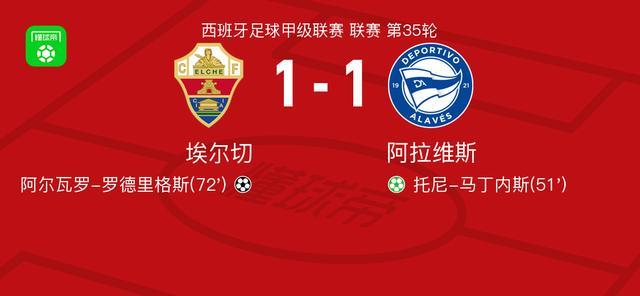 leyu团队-埃尔切1-1阿拉维斯，托尼-马丁内斯首开记录，阿尔瓦罗-罗德里格斯救主